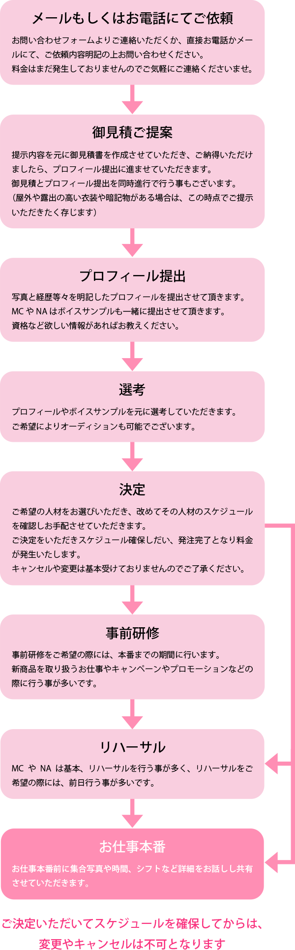 企業ご担当者様